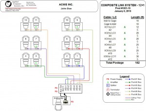 Composite LINK System Classroom Management Diagram